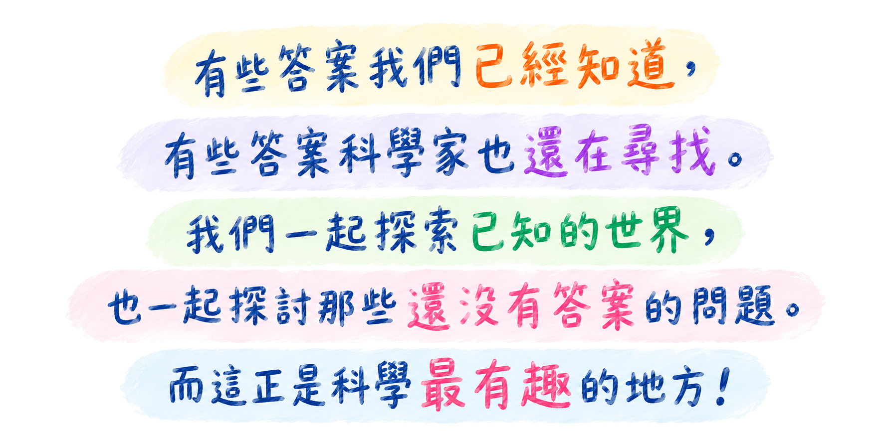 有些答案我們已經知道，有些答案科學家也還在尋找。我們一起探索已知的世界，也一起探討那些還沒有答案的問題。而這正是科學最有趣的地方！